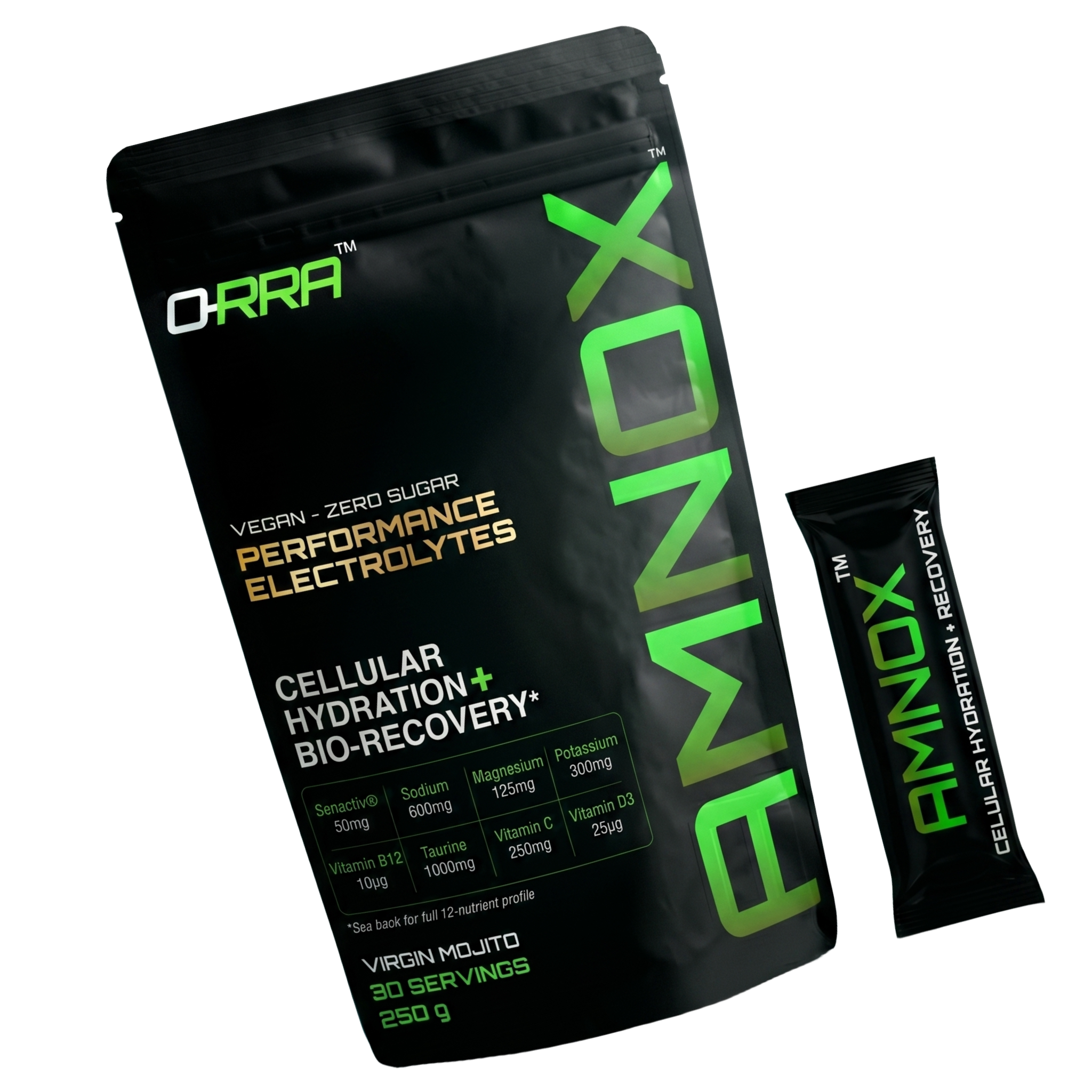 AMNOX Product Mockup